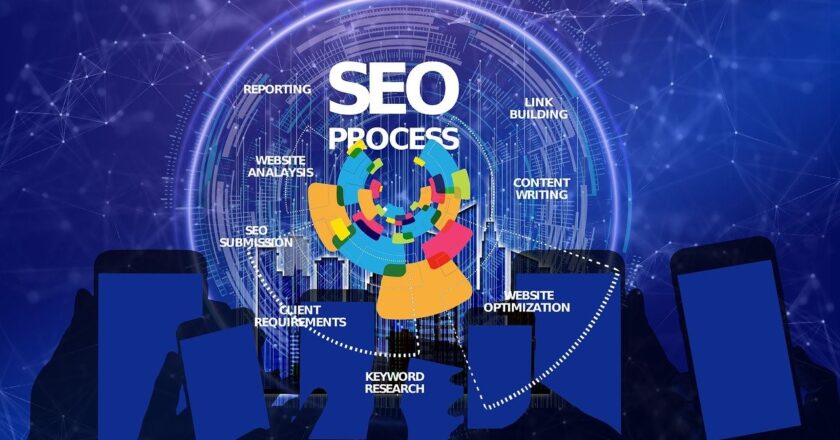Why Invest in Seo & How to Choose the Right Company in Chicago
